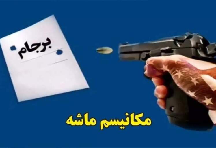 مکانیزم ماشه و نبرد پنهان حواله‌های ارزی؛ ​​​​​​​ راهی برای تجارت در تاریکی​​​​​​​